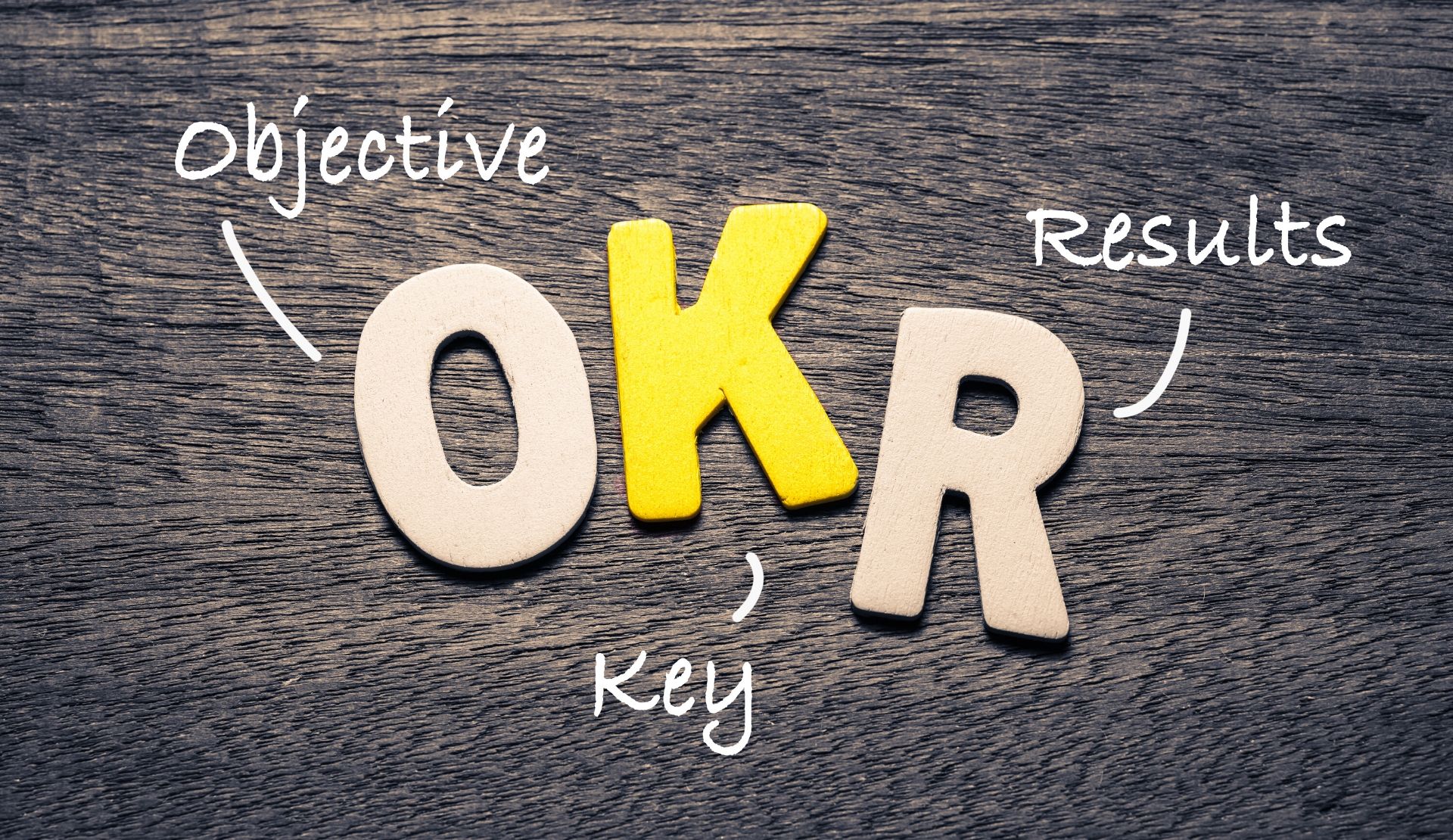 Letras de madeira escrevendo OKR - Objective Key-Results