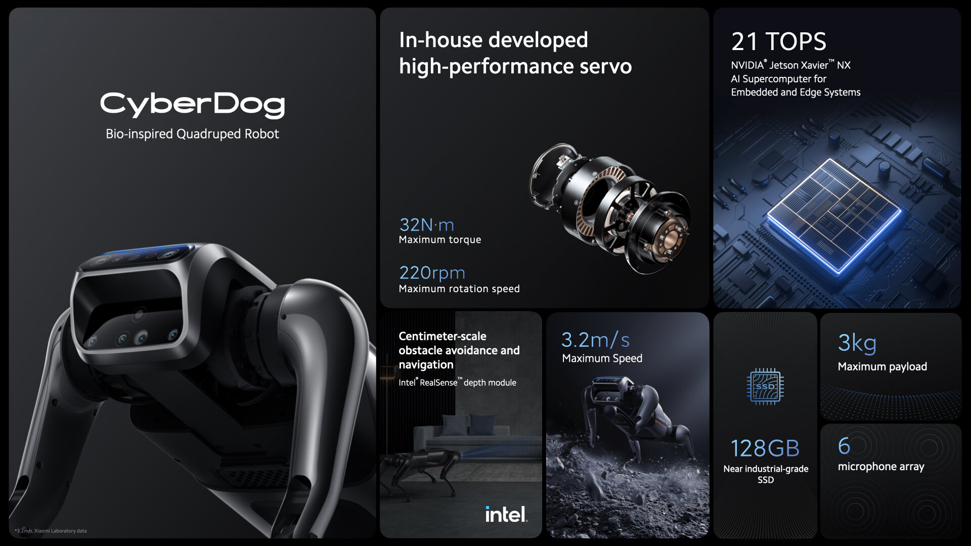 Xiaomi anunciou seu robô quadrúpede, também inspirado em cachorros: o CyberDog. A companhia afirma que seu modelo é mais pessoal do que os concorrentes.